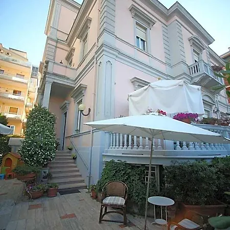 Nocleg ze śniadaniem L'aurora Pescara